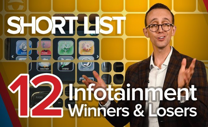 Infotainment System Winners and Losers – The Short List