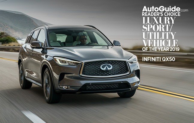 Infiniti QX50 Voted as AutoGuide.com 2019 Reader’s Choice Luxury SUV/Utility Vehicle of the Year