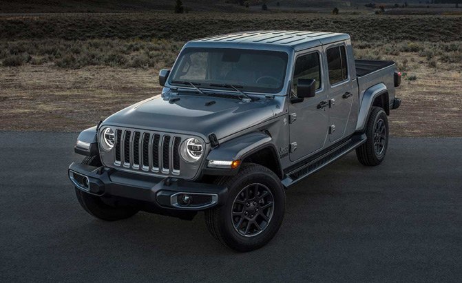 2020 Jeep Gladiator Review – Video