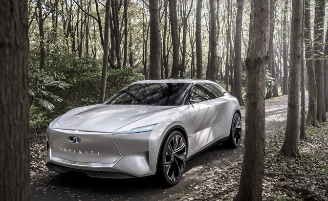 Infiniti’s Newest EV Concept: Haven’t We Seen This Before?