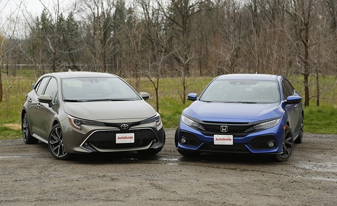2019 Toyota Corolla vs Honda Civic Hatchback Comparison