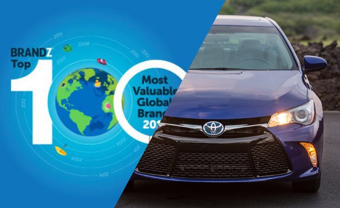 Toyota Most Valuable Automotive Brand