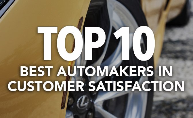Top 10 Best Automakers In Customer Satisfaction For 17 J D Power Autoguide Com News