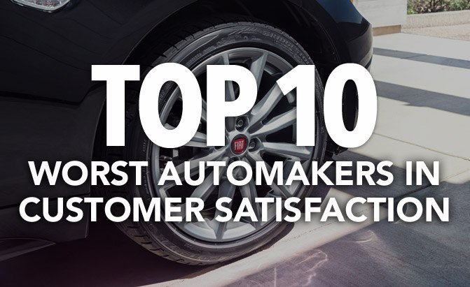 JD Power worst customer satisfaction Top 10