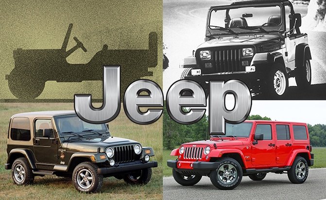 The Road Travelled: History of the Jeep Wrangler »  News