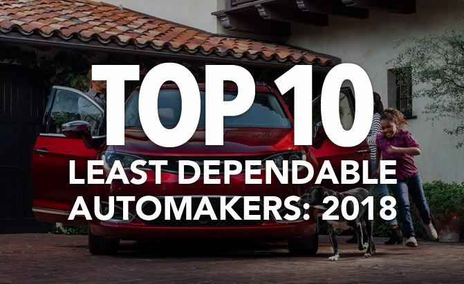 top 10 least dependable automakers 2018