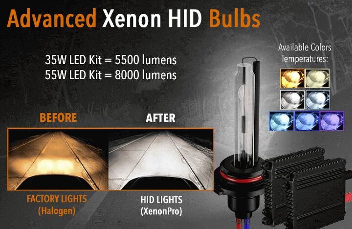 XenonPro HID bulbs are leagues brighter than ordinary halogen bulbs.