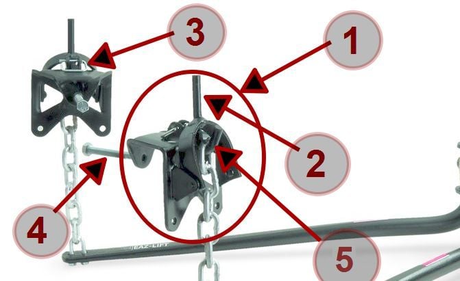 Weight distribution hitch snap-up bracket diagram